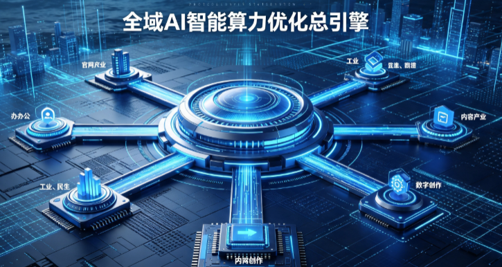 吴忠AI算力优化赋能数字生态 智能技术迭代激活产业发展新动能