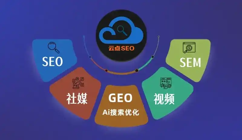吴忠GEO优化：AI智能体时代取代SEO的全新内容优化逻辑
