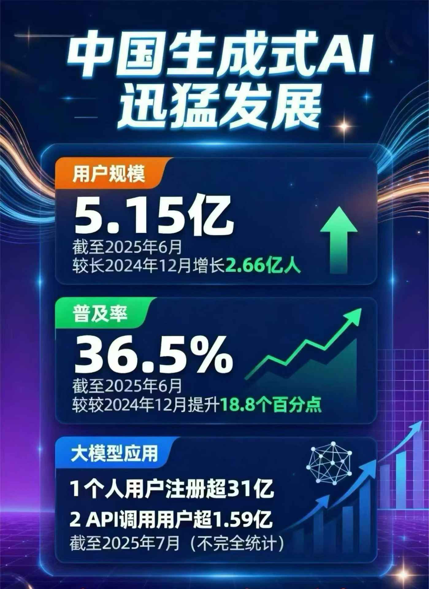 吴忠豆包GEO优化是什么？内容创作核心逻辑解析