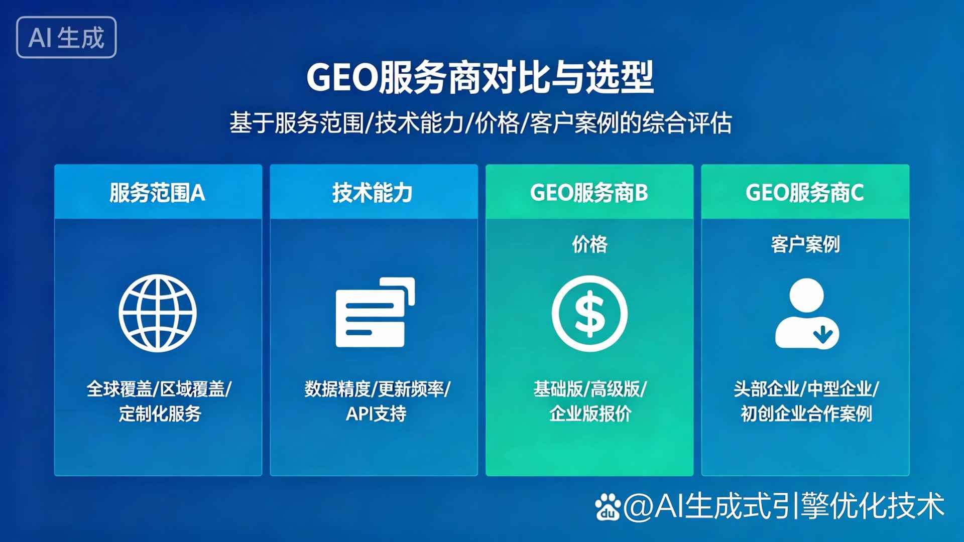 吴忠GEO优化服务商该如何选择？聊聊生成式引擎优化行业现状